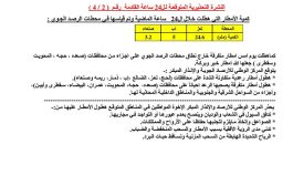 مركز الأرصاد والانذار المبكر يحذر من هطول أمطار رعدية ةمتفرقة