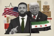 المطالب الأميركية الثمانية من سوريا... ماهي، وكيف ردت دمشق عليها؟