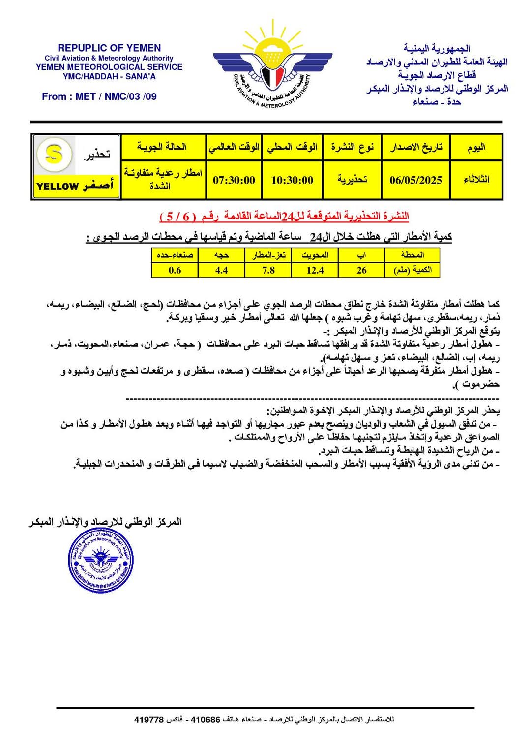 مركز الأرصاد يتوقع أمطار رعدية متفاوتة الشدة لبعض المحافظات خلال 24 ساعة القادمة
