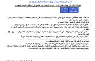 توقعات بأمطار رعدية وطقس حار بعدد من المحافظات اليمنية خلال 24 ساعة