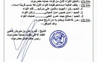 حلف قبائل حضرموت تصدر قرار بتشكيل مكون مسلح