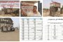 اسعار الصرف للعملات الأجنبية أمام الريال اليوم السبت