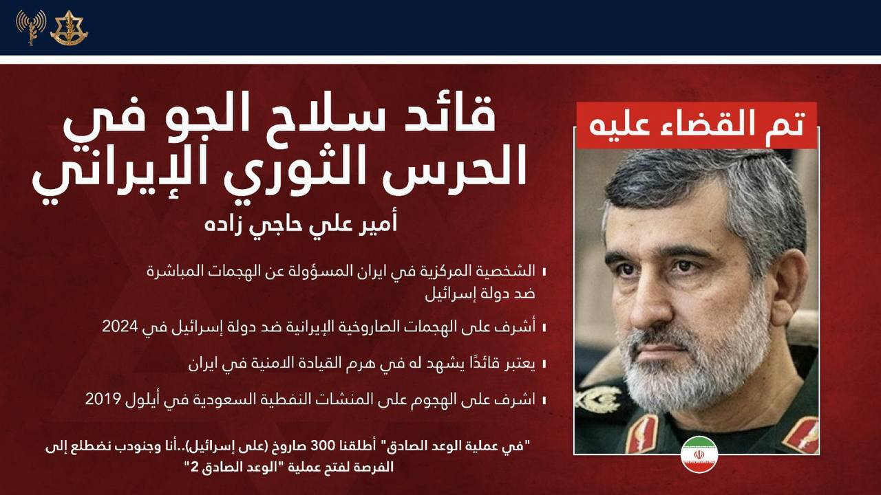 عاجل .. الجيش الإسرائيلي يعلن القضاء على قائد سلاح الجو التابع للحرس الثوري الإيراني