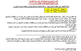 مركز الأرصاد يحذر من أمطار رعدية وإضطراب للبحر في بعض المحافظات اليمنية