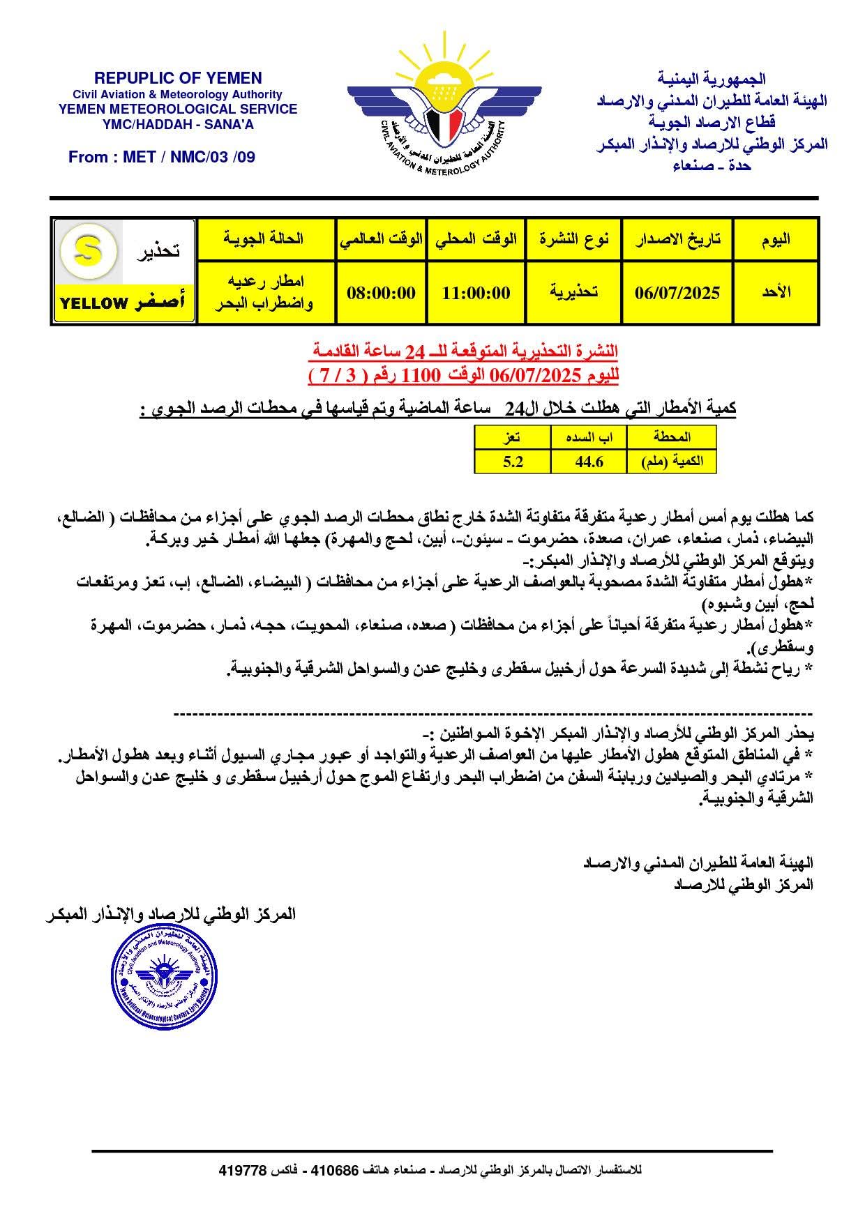 مركز الأرصاد يحذر من أمطار رعدية وإضطراب للبحر في بعض المحافظات اليمنية