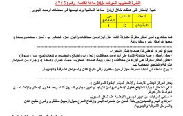مركز الأرصاد اليمني يتوقع امطار رعدية واضطراب البحر في عدد من المحافظات