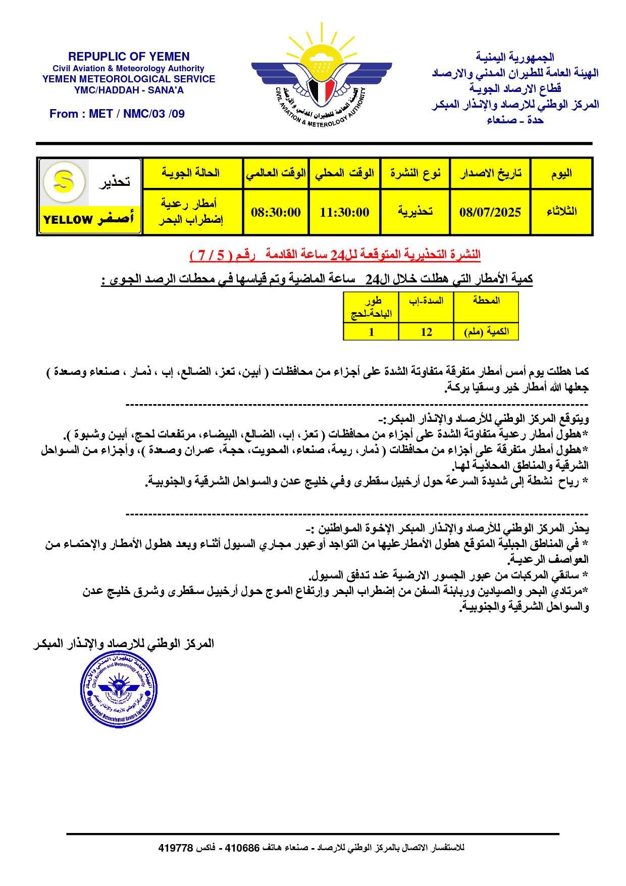 مركز الأرصاد اليمني يتوقع امطار رعدية واضطراب البحر في عدد من المحافظات