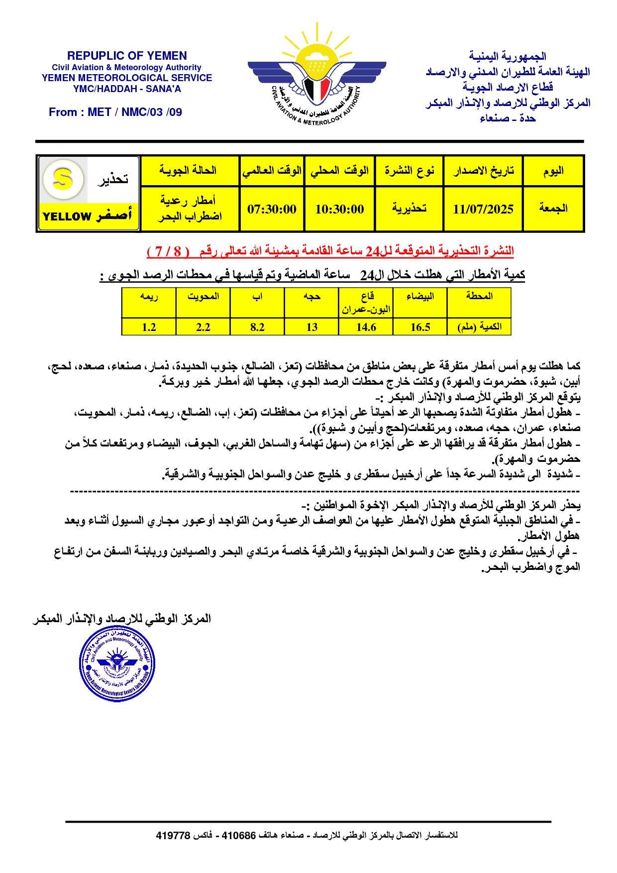 مركز الأرصاد يتوقع امطار رعدية على عدد من المحافظات اليمنية خلال 24 ساعة