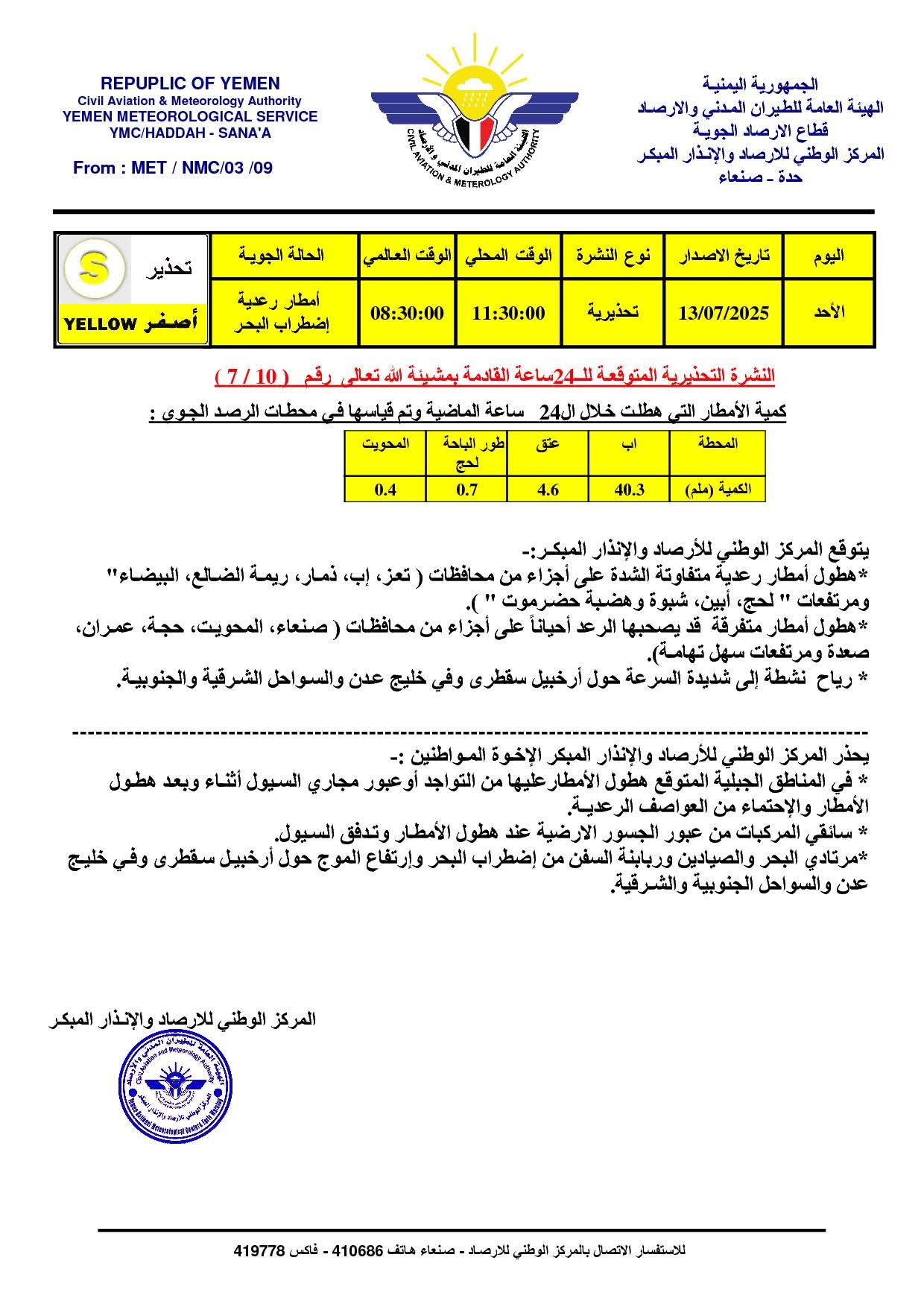 مركز الأرصاد يحذر من امطار رعدية في عدد من المحافظات اليمنية