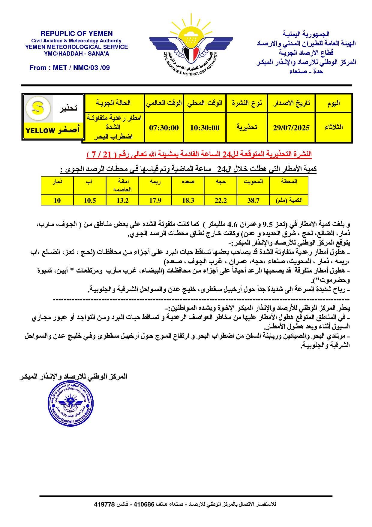 توقعات بأمطار رعدية متفاوتة الشدة بعدد من المحافظات اليمنية ومنها لحج والضالع