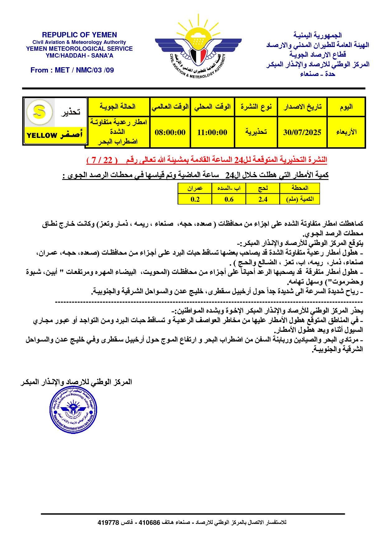 مركز الأرصاد يحذر من أمطار رعدية متفاوتة الشدة خلال الساعات القادمة