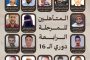 الضالع.. موقع أثري يتعرض للتخريب في جبال سماخة: بالازارق وجهود باءت بالفشل للبحث عن كنوز مزعومة