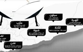 تعرف على أسعار أجهزة وباقات ستارلينك بعد تدشين بيعها رسميًا في عدن ونقاط البيع بالمحافظات المحررة