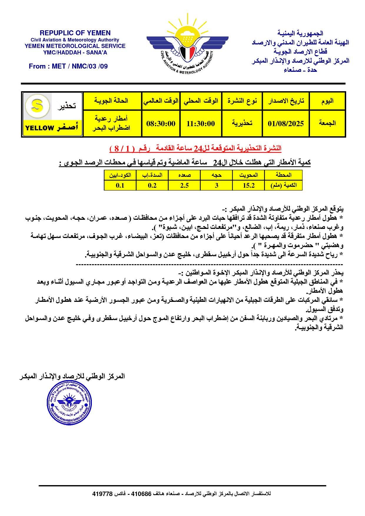 مركز الأرصاد يحذر من أمطار رعدية في عدد من المحافظات اليمنية
