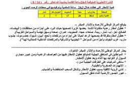 مركز الأرصاد اليمني يتوقع امطار غزيرة ومتفرقة على عدد من المحافظات خلال الساعات القادمة