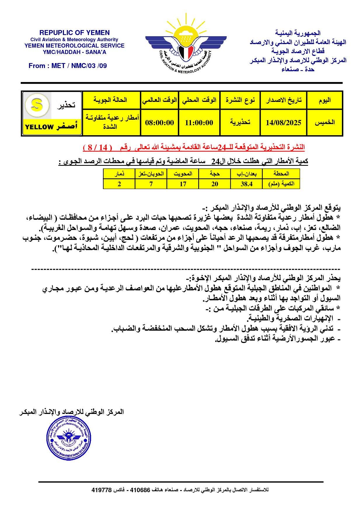 مركز الأرصاد اليمني يتوقع امطار غزيرة ومتفرقة على عدد من المحافظات خلال الساعات القادمة