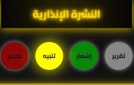 مركز الإنذار المبكر من الكوارث والمخاطر المناخية المتعددة بحضرموت يصدر تنبيه ويحذر من أمطار غزيرة