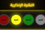 علماء يبتكرون أول لسان اصطناعي قادر على التذوق والتعلم