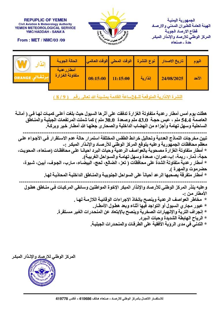 مركز الأرصاد اليمني يحذر من أمطار رعدية ومتفاوتة الغزارة