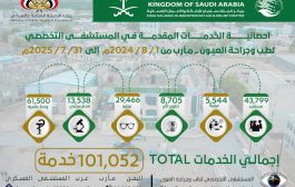 مأرب .. المستشفى التخصصي لطب العيون يختتم المرحلة الرابعة من المشروع الطبي المجاني ويدشّن المرحلة الخامسة