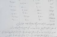 مدير عام الصناعة والتجارة لحج يصدر تعميم بالأسعار المحددة لبيع الأسماك