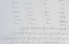مدير عام الصناعة والتجارة لحج يصدر تعميم بالأسعار المحددة لبيع الأسماك