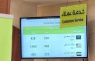 فوضى وعبث حقيقي بالقيمة الواقعية للعملات الأجنبية 
