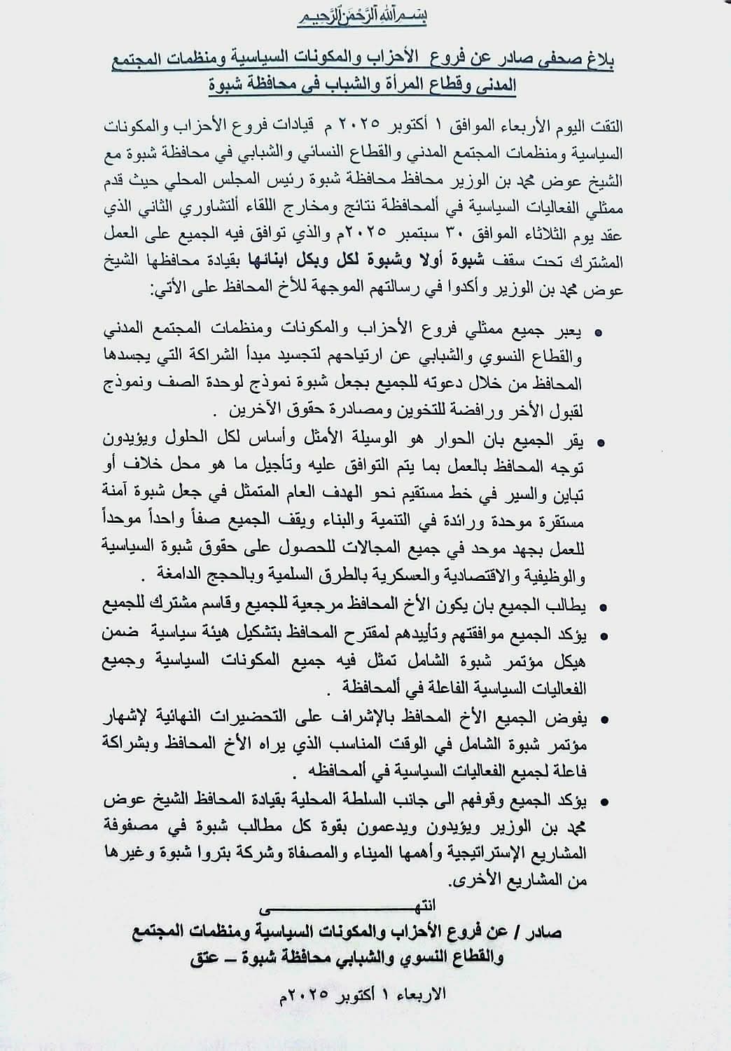 إجماع سياسي ومجتمعي في شبوة على دعم المحافظ بن الوزير وتفويضه بقيادة مؤتمر شبوة الشامل
