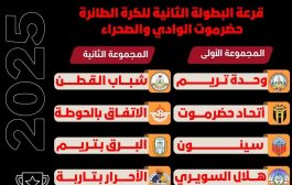 قرعة بطولة الكرة الطائرة بحضرموت تضع أندية الوادي والصحراء في مواجهات واعدة نوفمبر المقبل