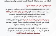 الدائرة المالية والإدارية للقوات المسلحة الجنوبية تعلن بدء صرف مرتبات الدفعة الأولى لشهري يوليو وأغسطس