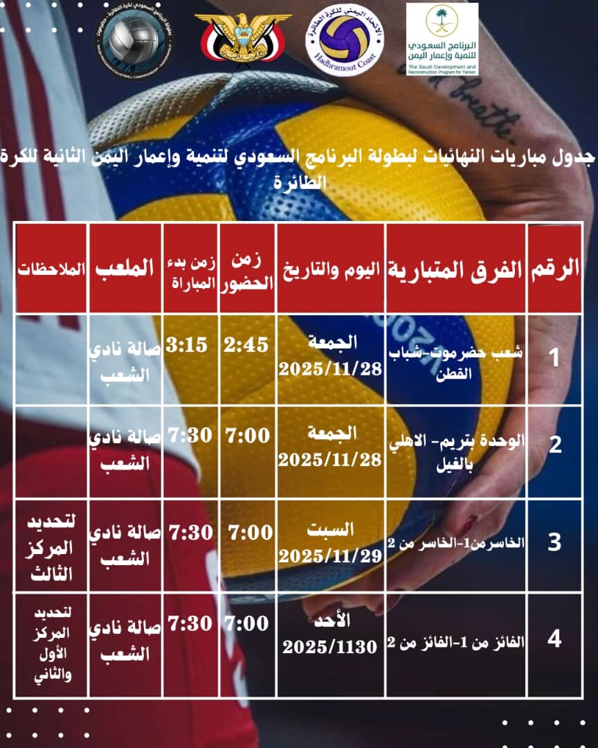 الجمعة افتتاح المربع الذهبي .. شعب حضرموت ووحدة تريم يواجهان شباب القطن وأهلي الغيل في البطولة التنشيطية الثانية للكرة الطائرة لأندية حضرموت